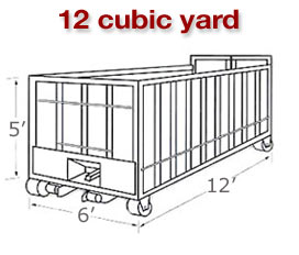 River City Rolloffs - 12 cubic yard rolloff