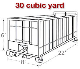 River City Rolloffs - 30 cubic yard rolloff